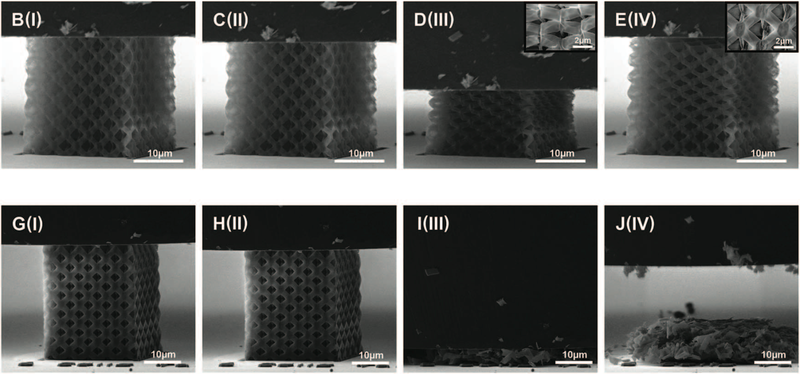 Illustration for article titled New Ultralight Ceramic Cubes Can Be Squished and Recover Like a Sponge